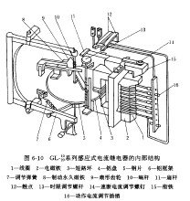  继电器