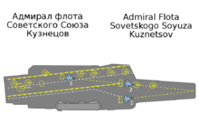  库兹涅佐夫海军元帅号航空母舰