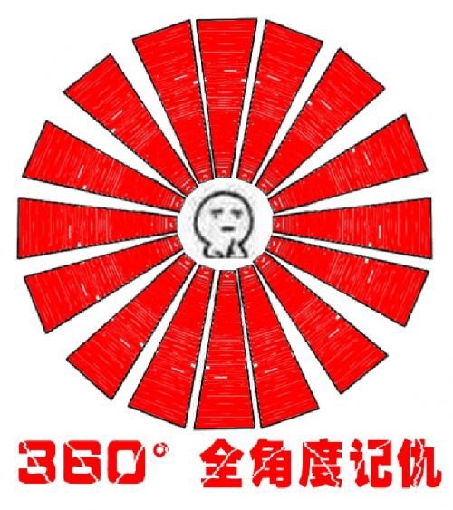 360度全角度记仇